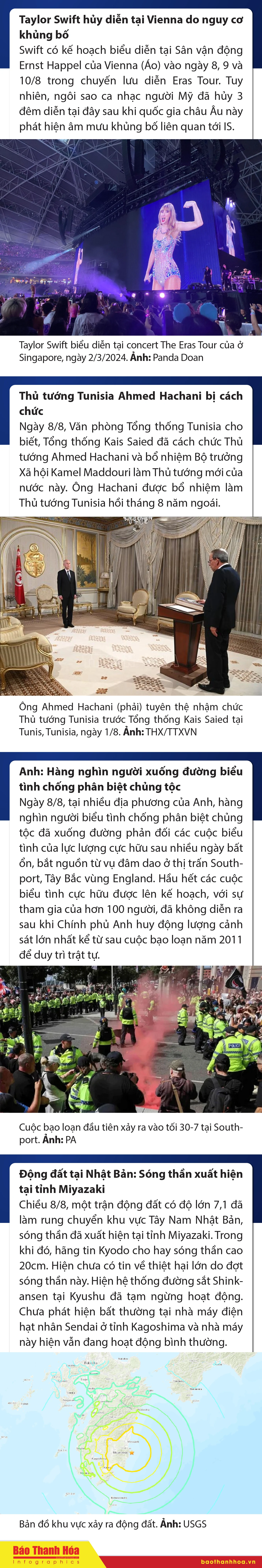 Sự kiện nổi bật trong nước, quốc tế ngày 8/8