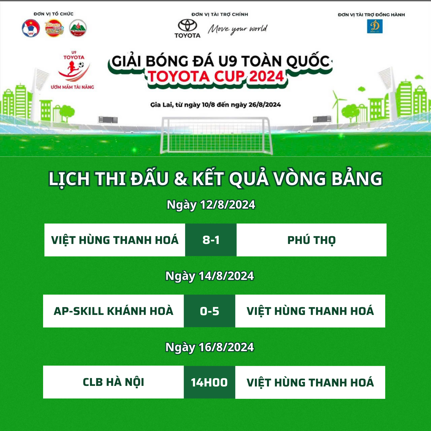 Thắng nhàn, U9 Việt Hùng Thanh Hoá giành vé sớm vào vòng 1/8 Giải Bóng đá U9 toàn quốc 2024