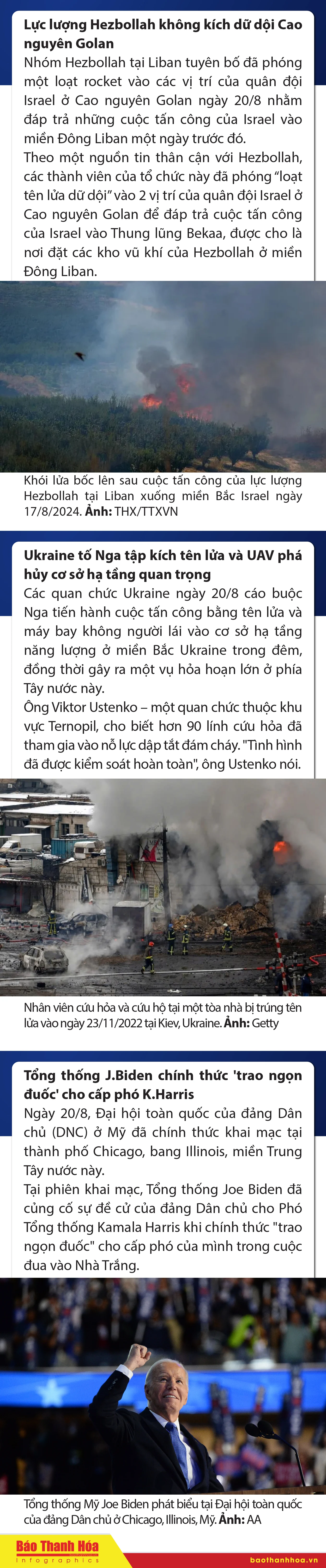 Sự kiện nổi bật trong nước, quốc tế ngày 20/8