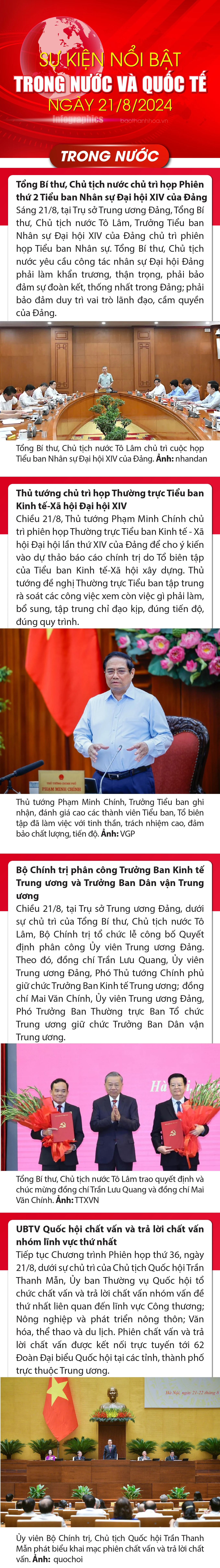 Sự kiện nổi bật trong nước, quốc tế ngày 21/8
