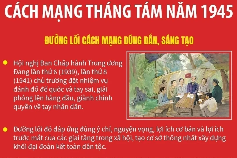 Sức mạnh đại đoàn kết dân tộc: Cội nguồn thắng lợi của Cách mạng Tháng Tám