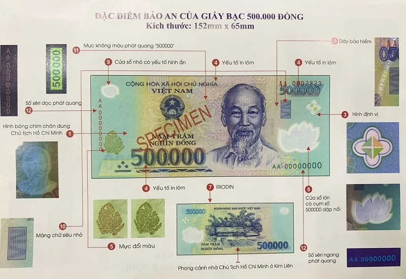 Tiền giả Việt Nam và cách link m88