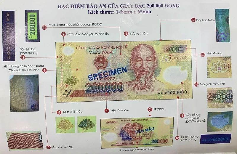 Tiền giả Việt Nam và cách link m88