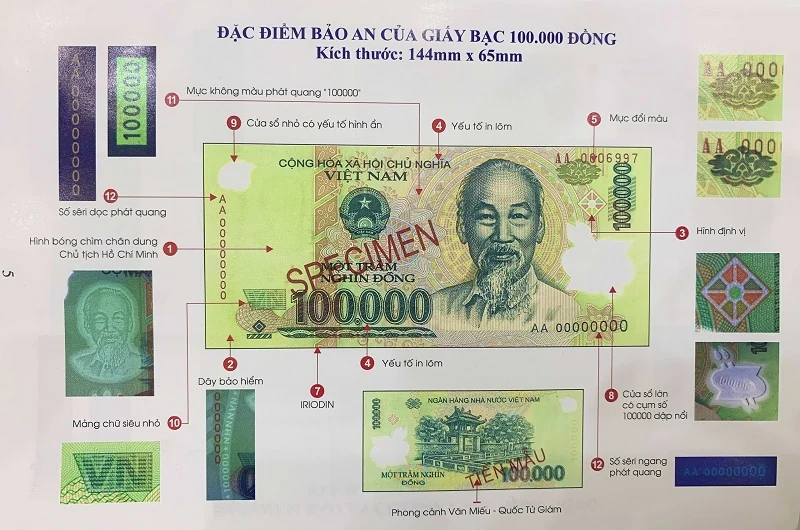 Tiền giả Việt Nam và cách link m88