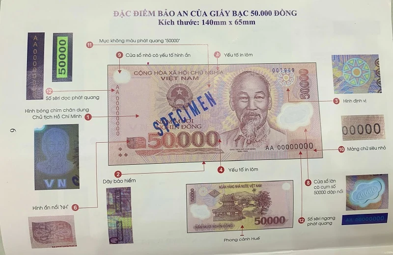 Tiền giả Việt Nam và cách link m88