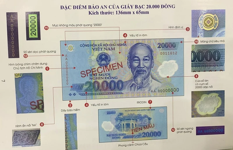 Tiền giả Việt Nam và cách link m88