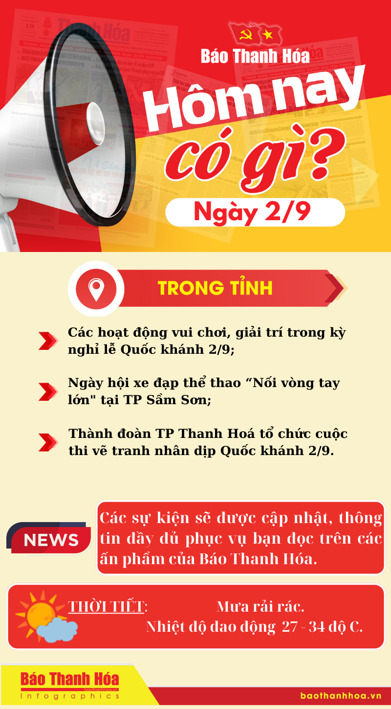Hôm nay có gì? - Sự kiện nổi bật ngày 2/9/2024