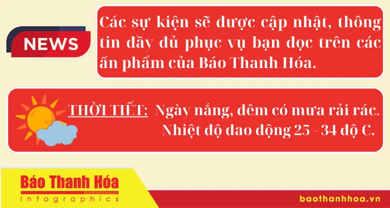 Hôm nay có gì? - Sự kiện nổi bật ngày 27/8/2024