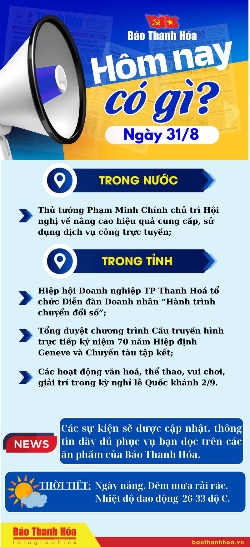Hôm nay có gì? - Sự kiện nổi bật ngày 31/8/2024