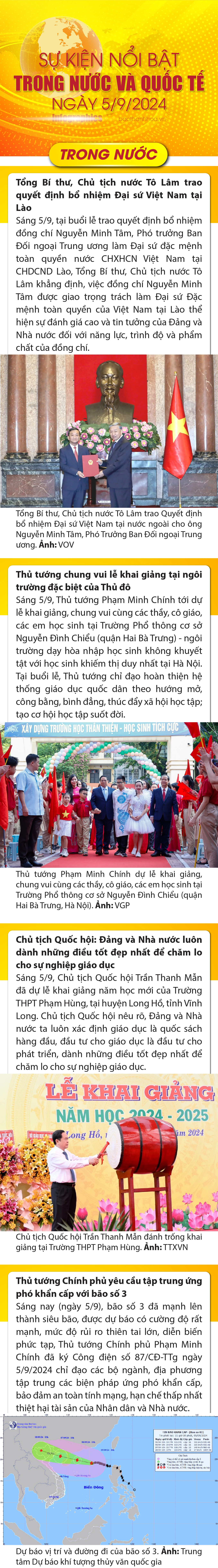 Sự kiện nổi bật trong nước, quốc tế ngày 5/9