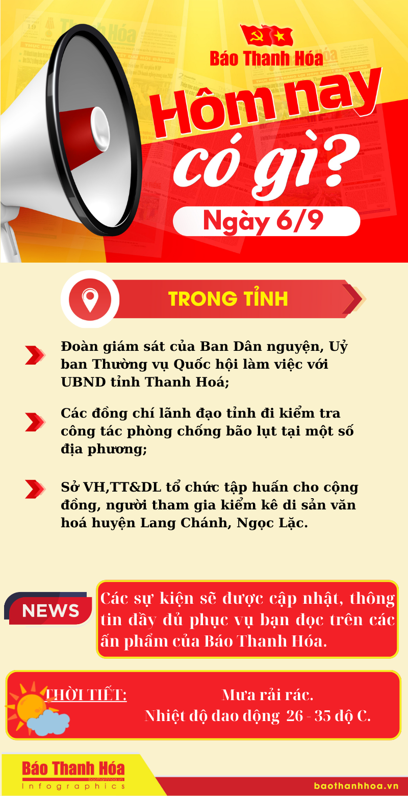 Hôm nay có gì? - Sự kiện nổi bật ngày 6/9/2024