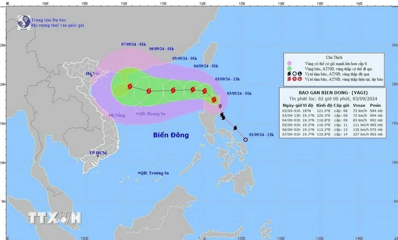 Những việc người dân cần làm trước, trong và sau bão