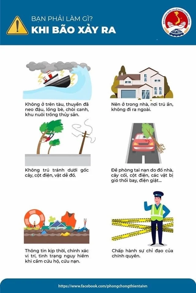 Những việc người dân cần làm trước, trong và sau bão