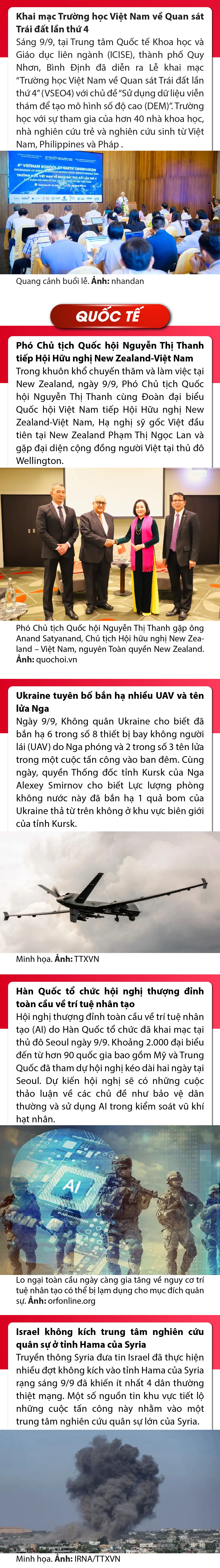 Sự kiện nổi bật trong nước, quốc tế ngày 9/9