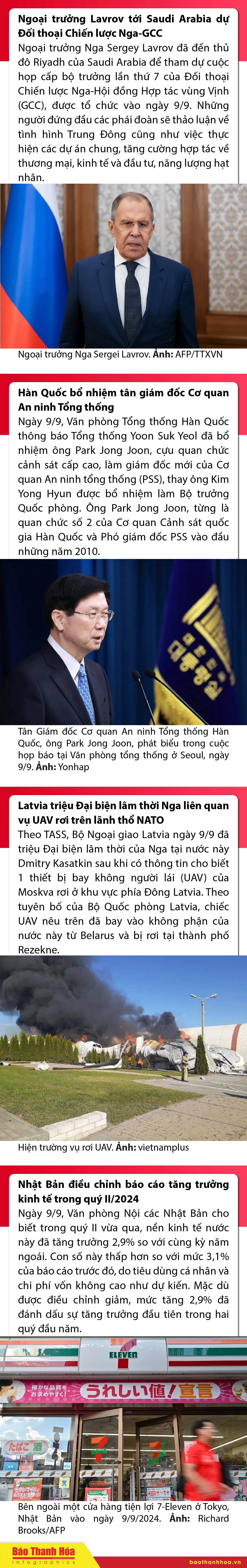 Sự kiện nổi bật trong nước, quốc tế ngày 9/9