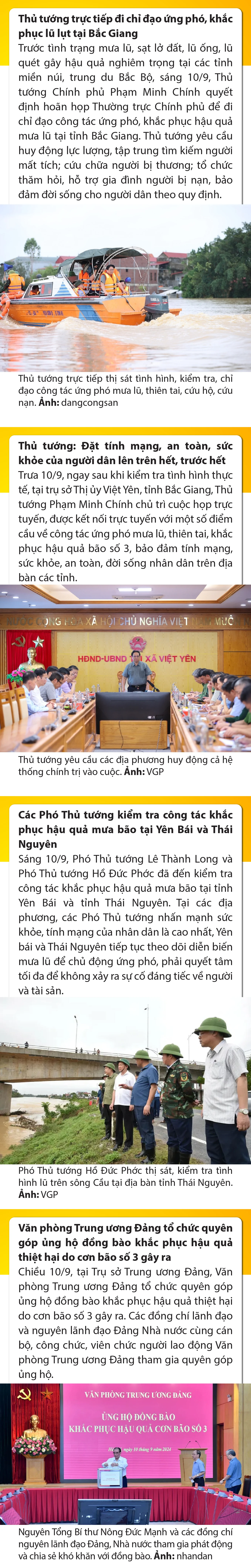 Sự kiện nổi bật trong nước, quốc tế ngày 10/9