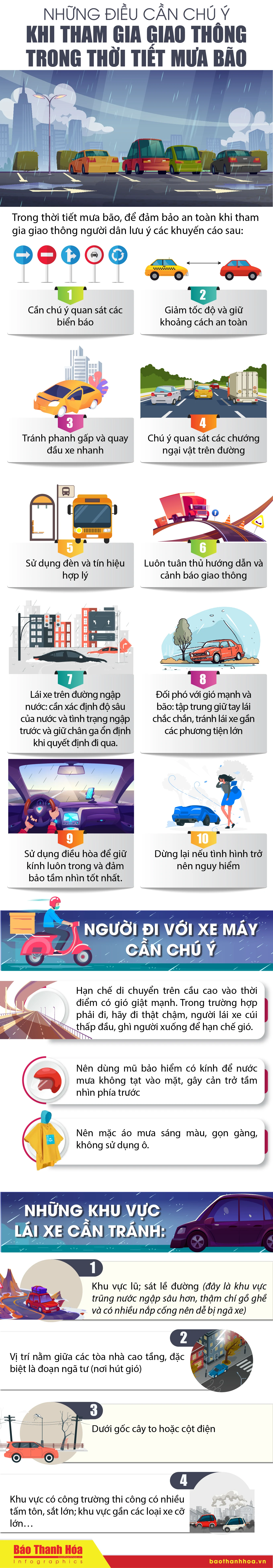 [Infographics] - Những điều cần chú ý khi tham gia giao thông trong thời tiết mưa bão