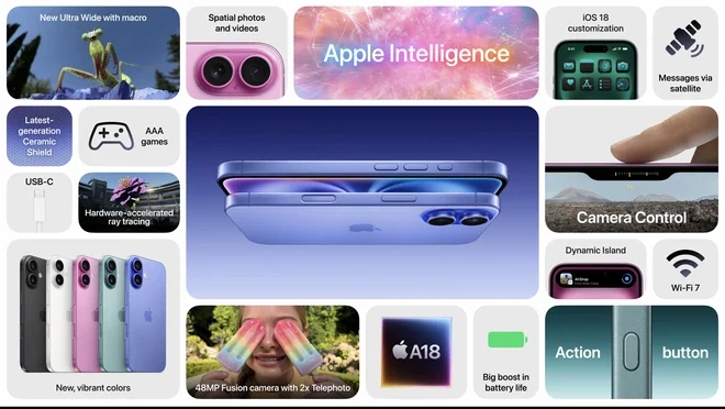 iPhone 16 Series ra mắt với màn hình và thời lượng pin lớn nhất từ trước đến nay