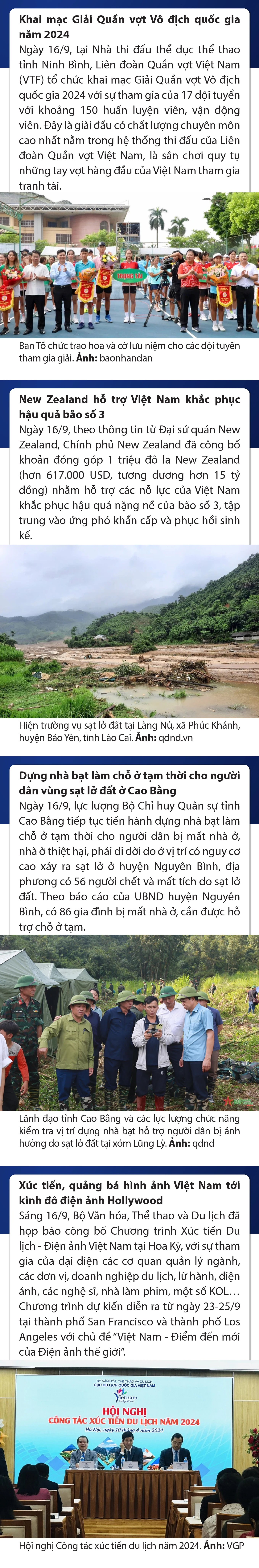 Sự kiện nổi bật trong nước, nhà cái m88 tế ngày 16/9