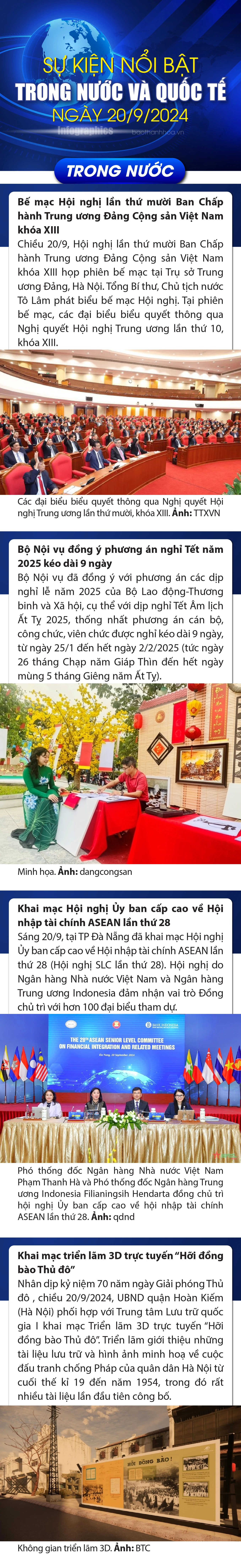 Sự kiện nổi bật trong nước, quốc tế ngày 20/9