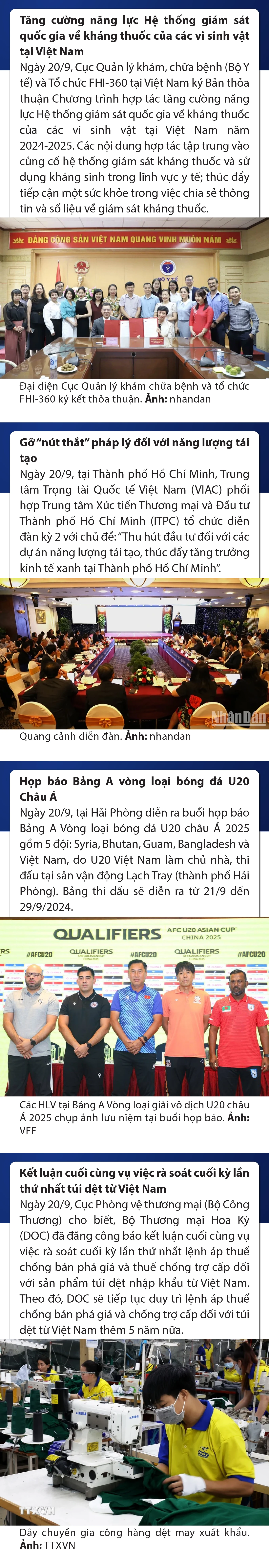 Sự kiện nổi bật trong nước, quốc tế ngày 20/9