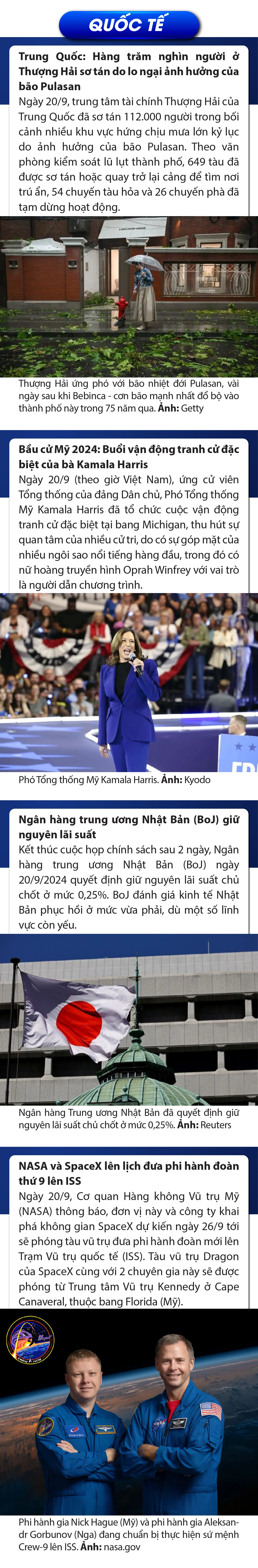 Sự kiện nổi bật trong nước, quốc tế ngày 20/9