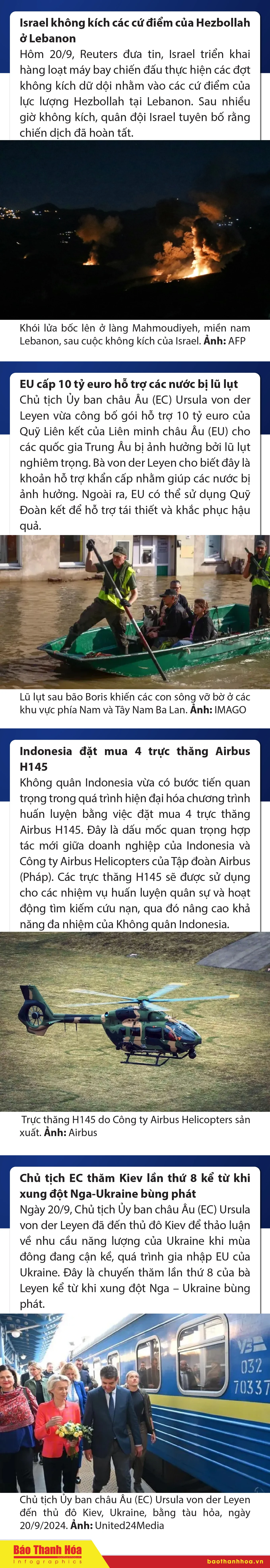 Sự kiện nổi bật trong nước, quốc tế ngày 20/9