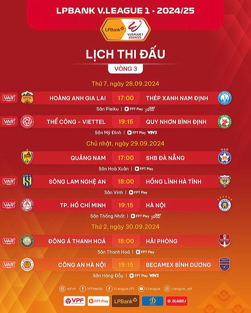 Vòng 3 V.League 1: Đông Á Thanh Hóa quyết thắng trước đối thủ nhiều duyên nợ