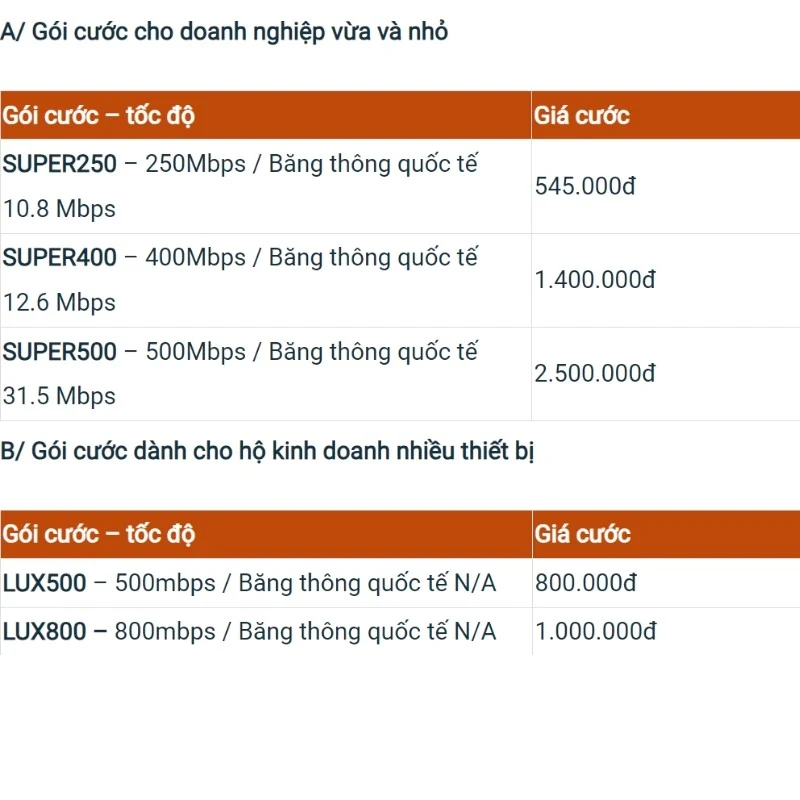 Lắp đặt wifi FPT tại Thanh Hóa bùng nổ ưu đãi: Chỉ từ 165k, tốc độ siêu khủng!