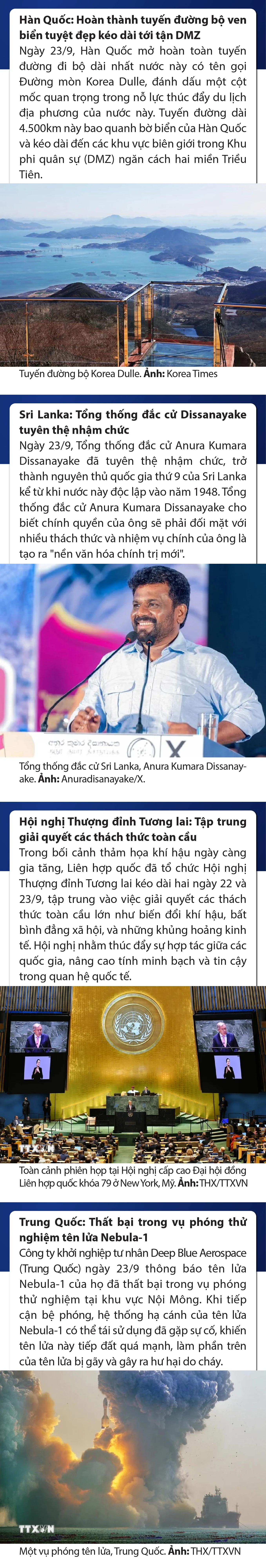 Sự kiện nổi bật trong nước, quốc tế ngày 23/9