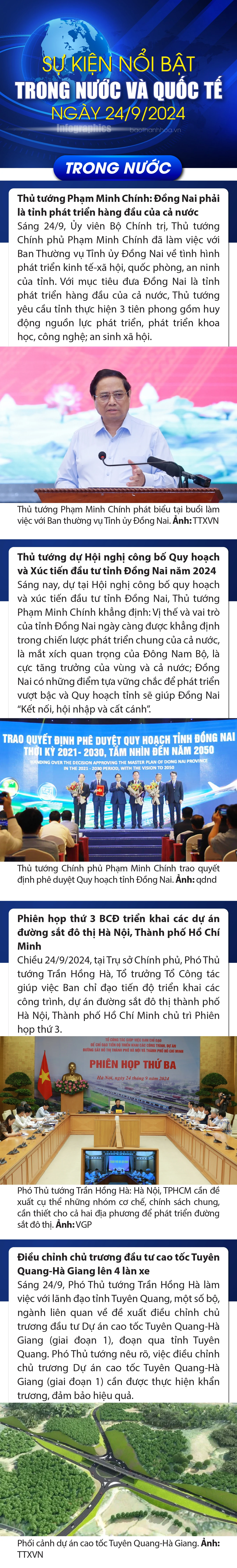 Sự kiện nổi bật trong nước, quốc tế ngày 24/9