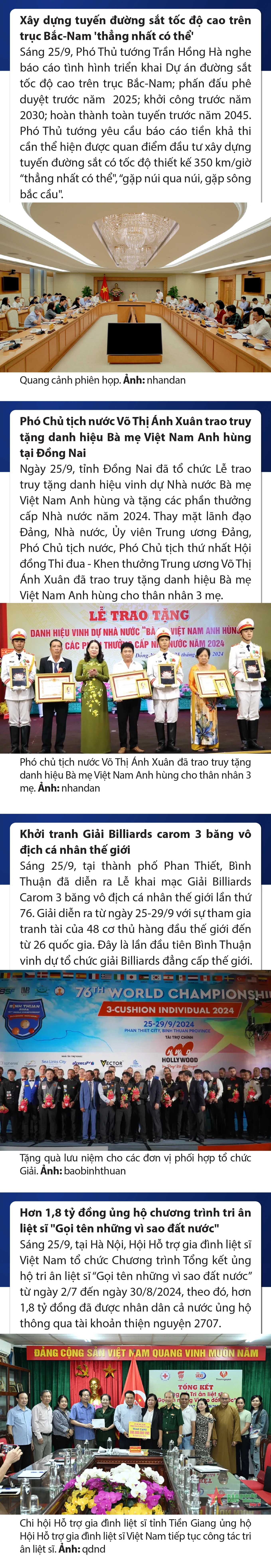 Sự kiện nổi bật trong nước, quốc tế ngày 25/9