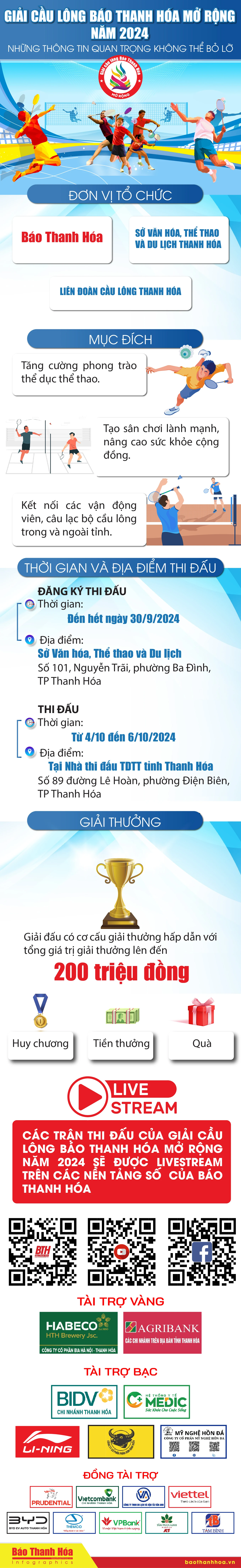 [Infographics] - Giải cầu lông Báo m88 trang chủ mở rộng năm 2024: Những thông tin quan trọng không thể bỏ lỡ