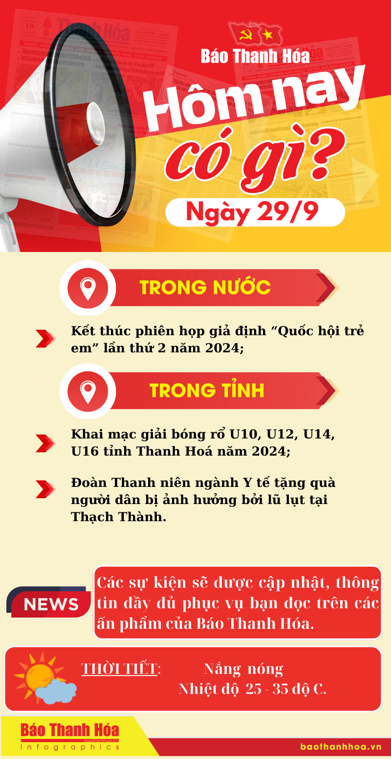 Hôm nay có gì? - Sự kiện nổi bật ngày 29/9/2024