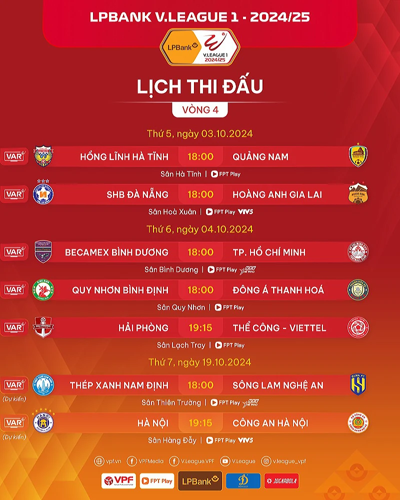 Vòng 4 V.League 1: Đông Á Thanh Hóa tự tin giành kết quả tốt nhất trên sân Quy Nhơn