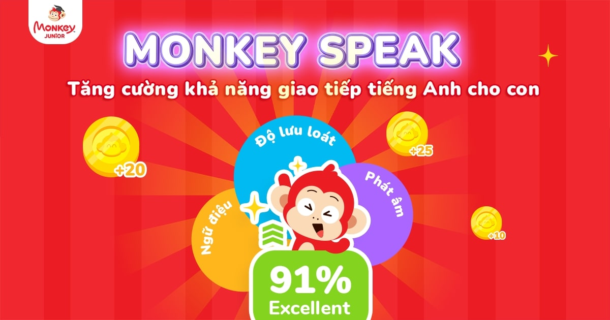 Monkey Speak - Bước đột phá trong công nghệ học tiếng Anh giao tiếp cho trẻ