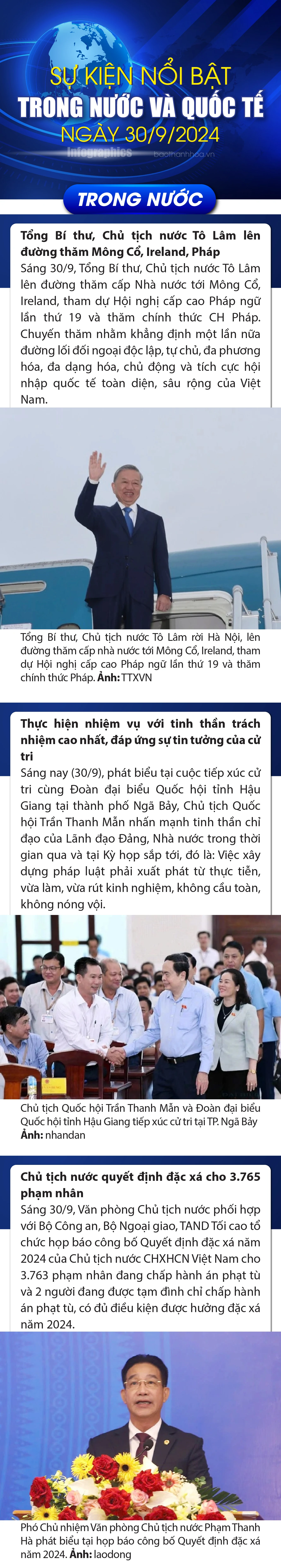 Sự kiện nổi bật m88 the thao, quốc tế ngày 30/9