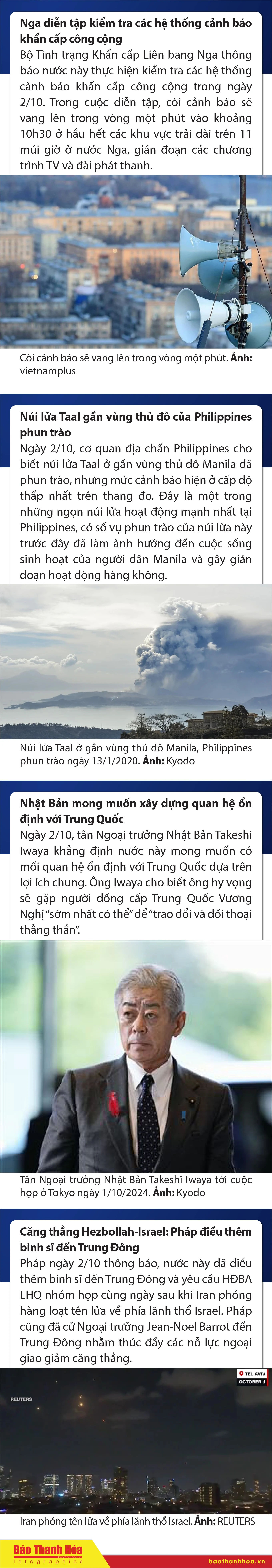 Sự kiện nổi bật trong nước, quốc tế ngày 2/10