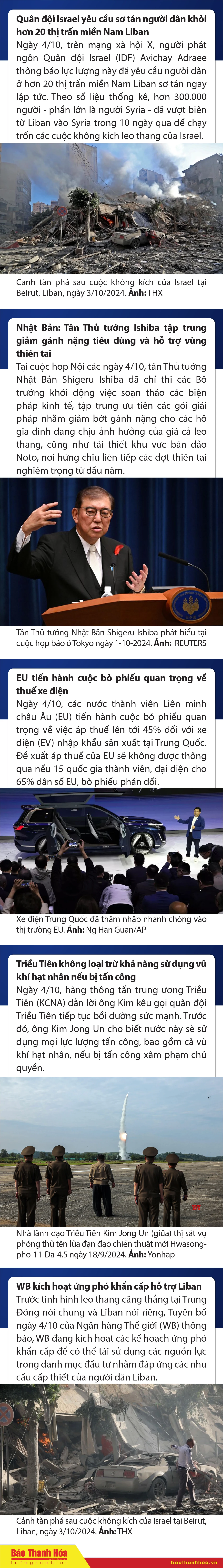 Sự kiện nổi bật trong nước, quốc tế ngày 4/10