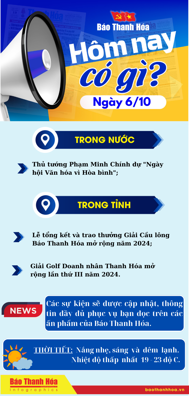 Hôm nay có gì? - Sự kiện nổi bật ngày 6/10/2024