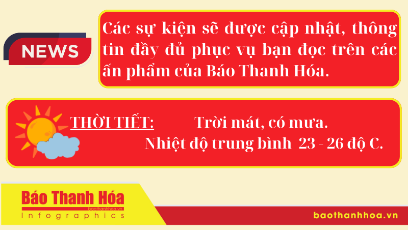 Hôm nay có gì? - Sự kiện nổi bật ngày 1/10/2024