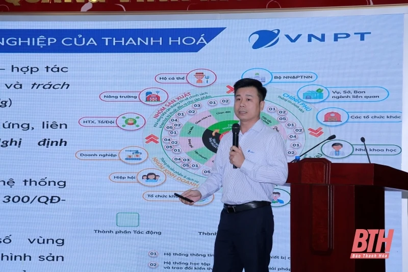 Hội thảo “Chuyển đổi số, chuyển đổi xanh và vai trò của công nghệ số trong phát triển kinh tế số tỉnh Thanh Hóa”