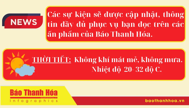 Hôm nay có gì? - Sự kiện nổi bật ngày 7/10/2024