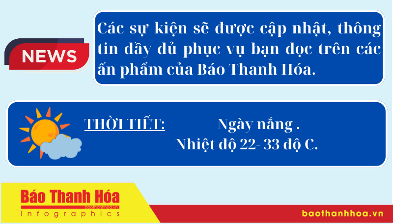 link m88 có gì? - Sự kiện nổi bật ngày 9/10/2024