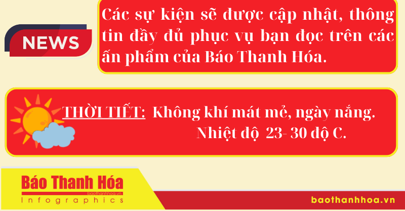 Hôm nay có gì? - Sự kiện nổi bật ngày 12/10/2024