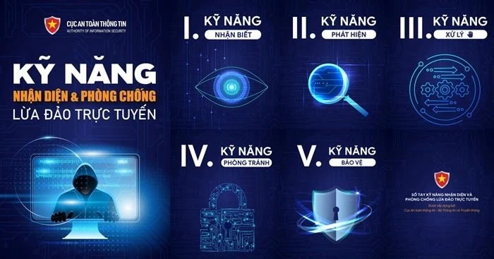 Kỹ năng nhận diện và phòng chống lừa đảo trực tuyến: Kỹ năng phòng tránh