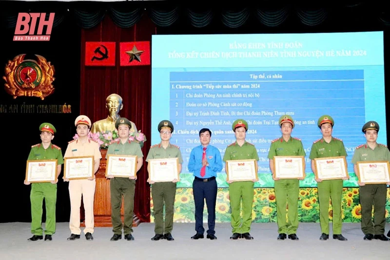 Gặp mặt, trao giải thưởng phụ nữ và gương mặt trẻ Công an tiêu biểu