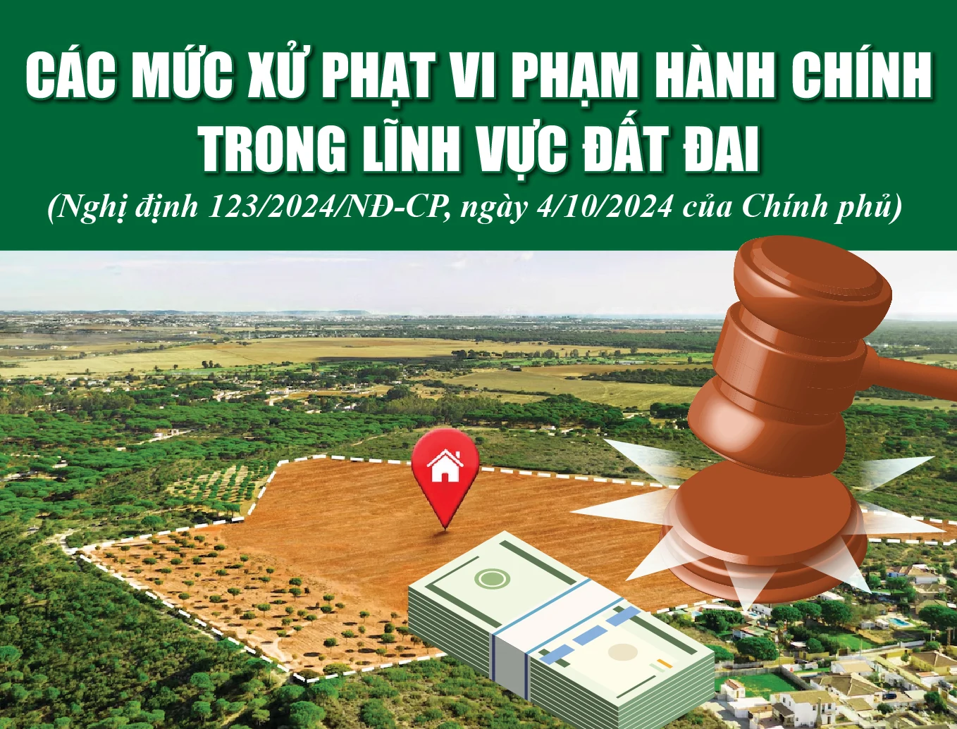 [Infographics] - Các mức xử phạt vi phạm m m88 trong lĩnh vực đất đai