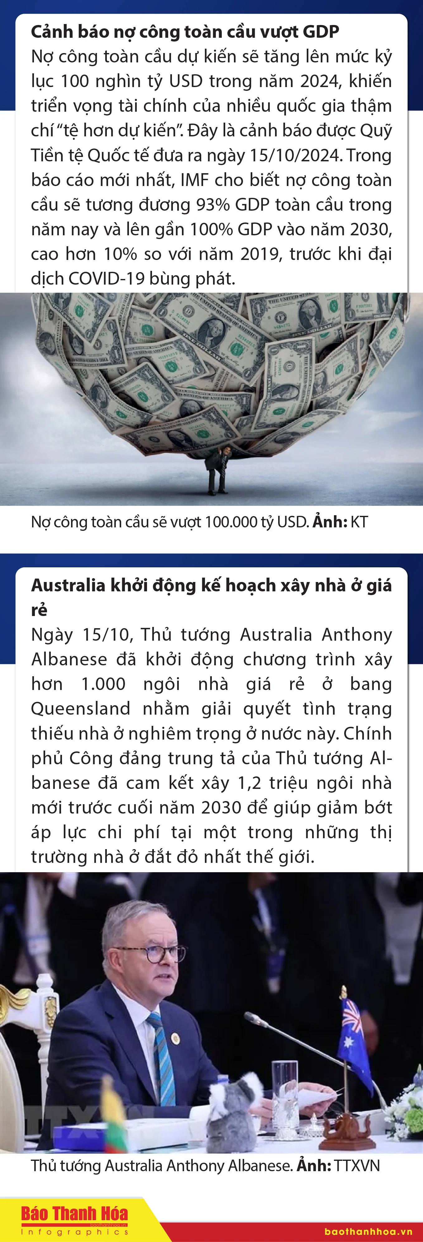 Sự kiện nổi bật trong nước, quốc tế ngày 15/10