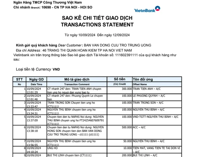 Công khai cả nguồn ủng hộ lẫn việc phân bổ hỗ trợ thiệt hại do cơn bão số 3